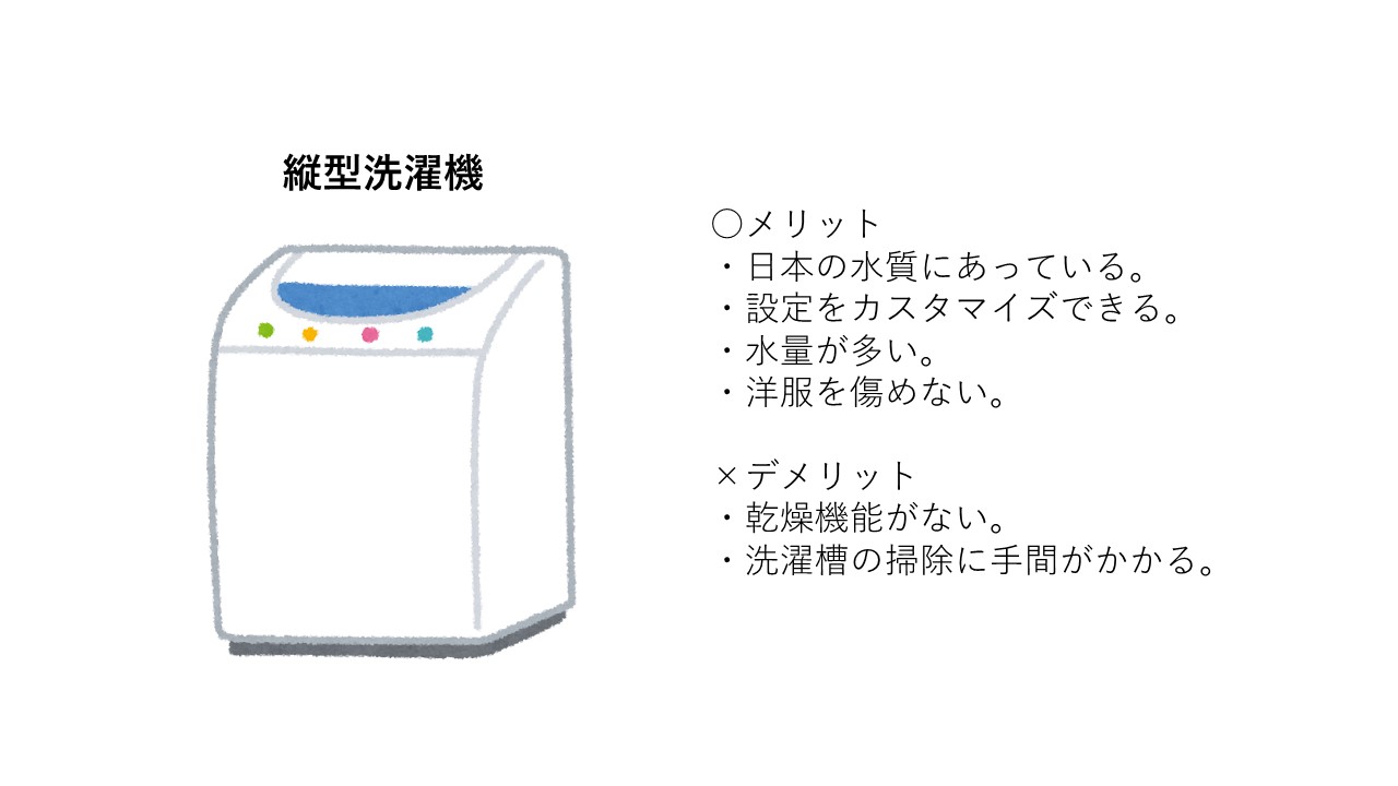 縦型洗濯機のメリットとデメリット